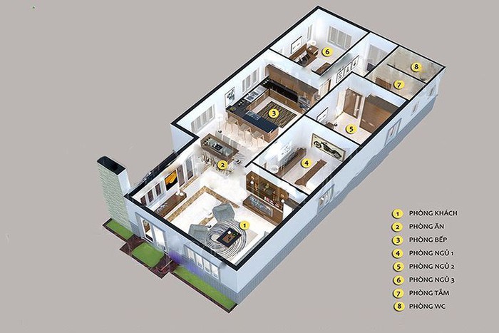 thiết kế 3d toàn cảnh